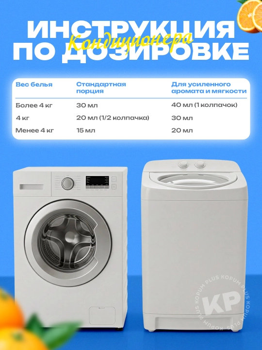 Kir yuvish uchun konditsioner Morni Flora, Kopum Plus