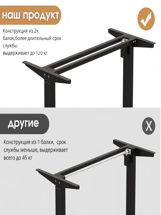 Elektr balandligi sozlanishi kompyuter stoli, 150 × 78 sm