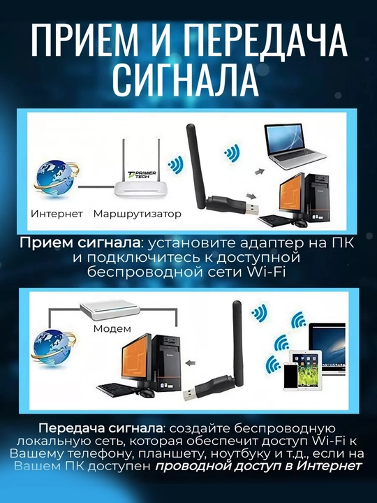 USB Wi-Fi aдаптер