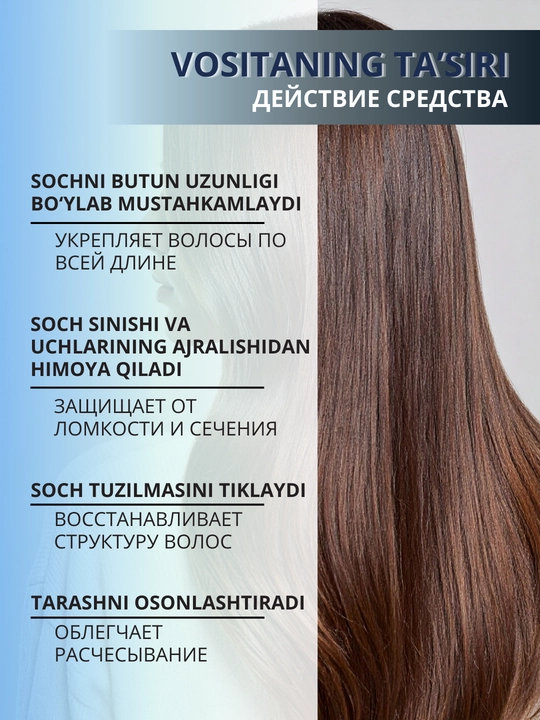 Кондиционер для волос, профессиональный бальзам OLLIN для окрашенных, сухих волос, 1000 мл