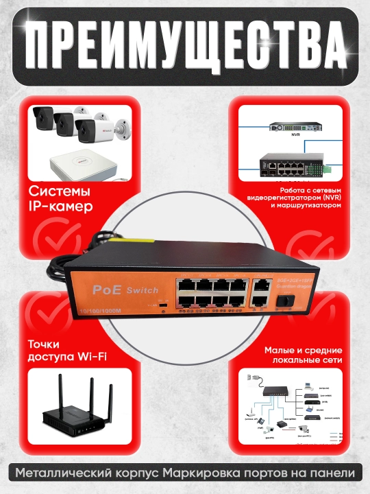 PoE Switch — 4×PoE + 2×Uplink / 8×PoE + 2×Uplink, AI/VLAN