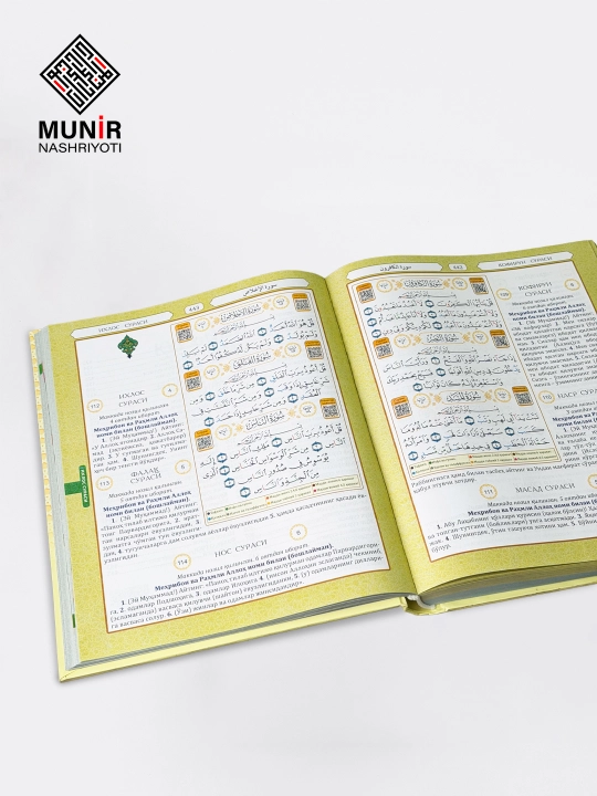 Qur'oni Karimning mashhur suralari fazilati — 3 xil o‘lcham va hajmda