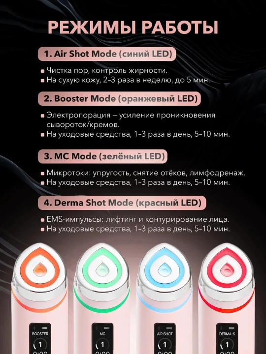 Микротоковый массажер для лица Medicube AGE-R Booster Pro и мини версия