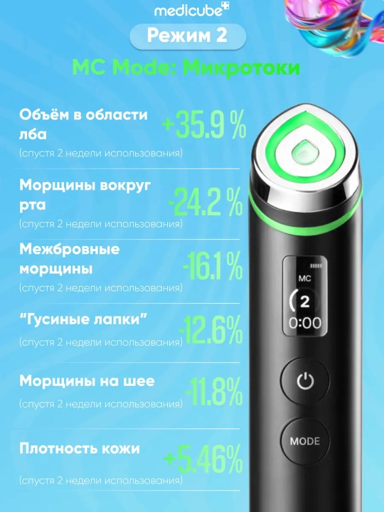 Микротоковый массажер для лица Medicube AGE-R Booster Pro и мини версия