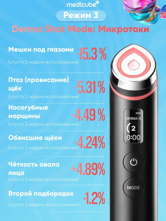 Микротоковый массажер для лица Medicube AGE-R Booster Pro и мини версия