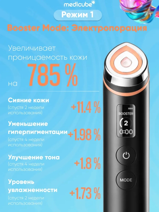 Микротоковый массажер для лица Medicube AGE-R Booster Pro и мини версия