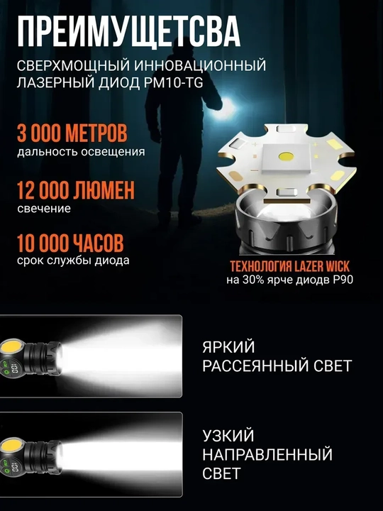 Светодиодный карманный фонарик аккумуляторный: мощный фонарь для охоты, рыбалки и туризма