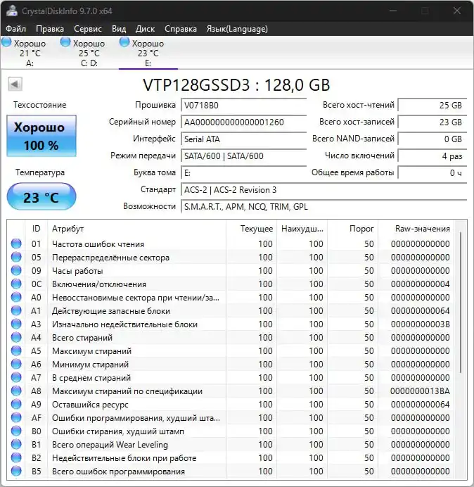 Твердый  диск ValueTech SSD 128GB M.2