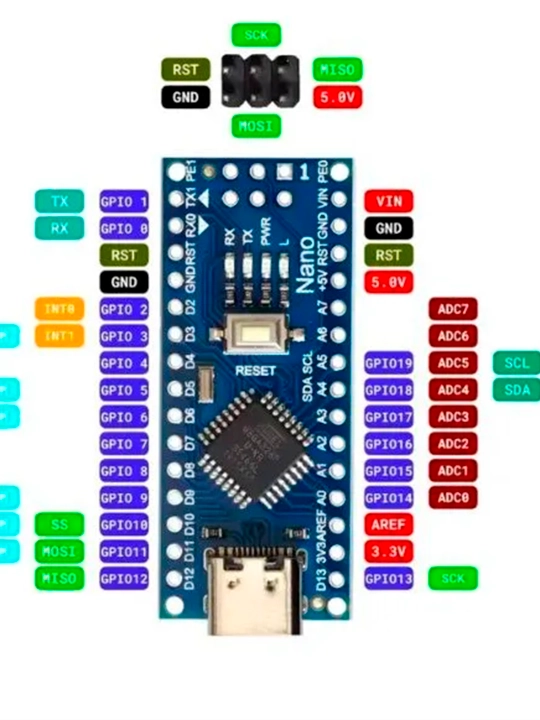 Плата-контроллер Ардуино NANO V3.0, Type-C