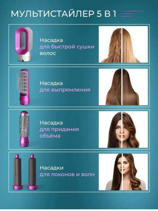 Фен-стайлер Dyson, 5 в 1, для всех типов волос, с кейсом, плойка