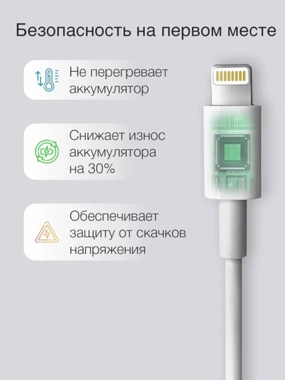 Зарядное устройство для быстрой зарядки iPhone Block, 35 Вт