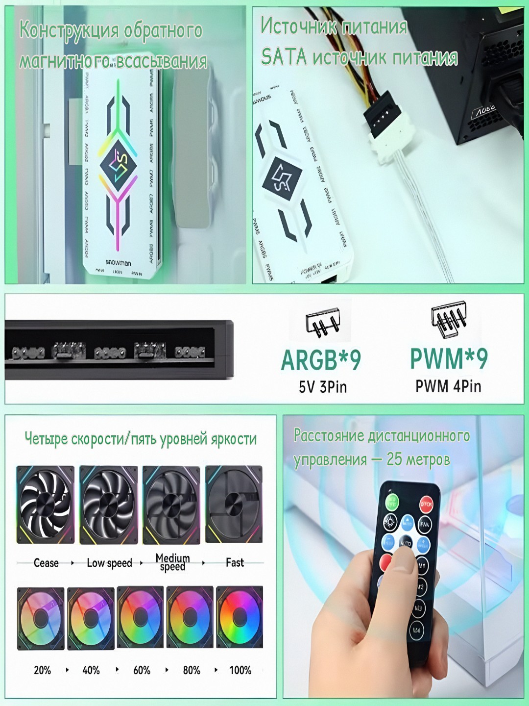 SNOWMAN H9-ARGB 5V 3-pinli Aura Sync korpusli fan tekshirgichi 4-pinli PWM