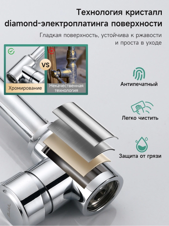 Смеситель для раковины Sheehan