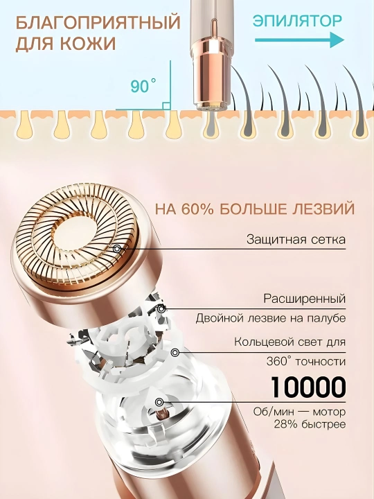 Эпилятор для лица, который помогает быстро и безболезненно удалять волосы на лице