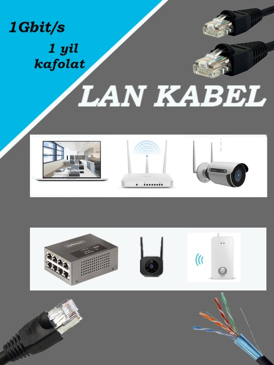 Internet kabeli, LAN Kabel, UTP, RJ45, Wifi kabel, 1 Gbit/s - 