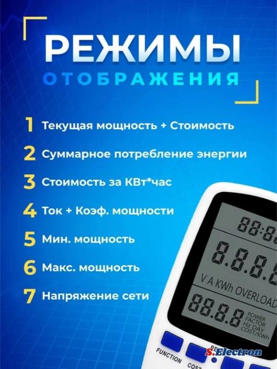 Ваттметр в розетку цифровой измеритель мощности с подсветкой 