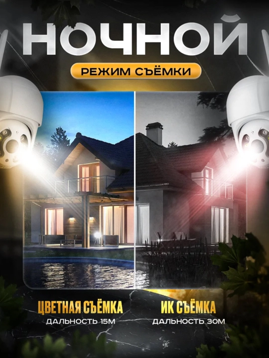 Wi-Fi камера видеонаблюдения с ночным видением, поворотом 360, датчиком движения