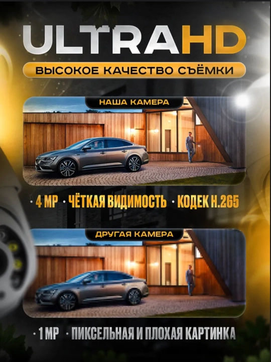 Wi-Fi камера видеонаблюдения с ночным видением, поворотом 360, датчиком движения