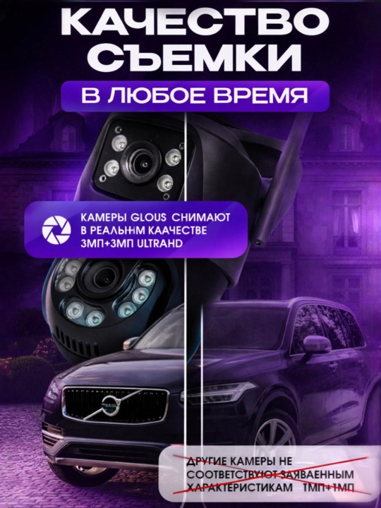 Wi-Fi камера видеонаблюдения с ночным видением, поворотом 360, датчиком движения