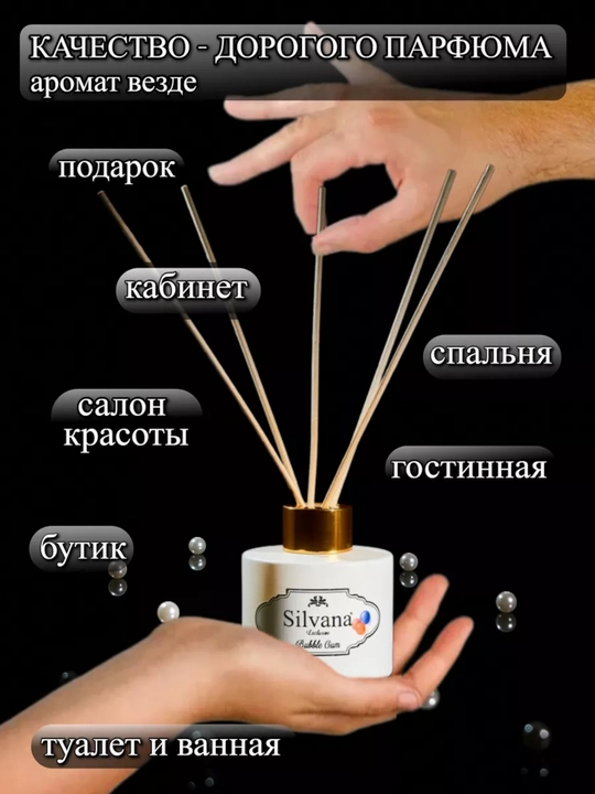 Uy, avto va ofislar uchun havo xushbo'ylagichi "SILVANA"