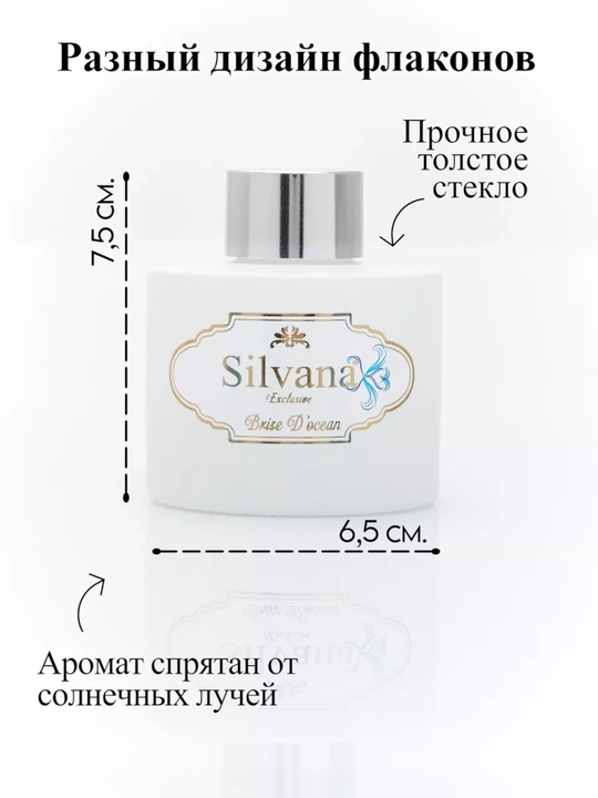 Uy, avto va ofislar uchun havo xushbo'ylagichi "SILVANA"