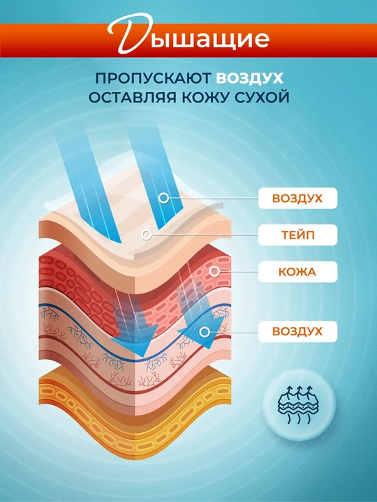 Тейпы для лица от морщин и второго подбородка, лифтинг наклейки для макияжа, 40 шт