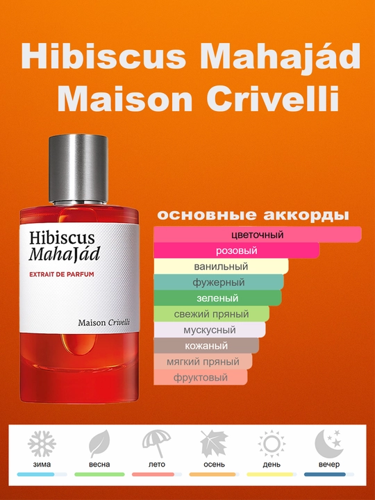 Atir Hibiscus Mahajád Maison Crivelli, erkaklar va ayollar uchun