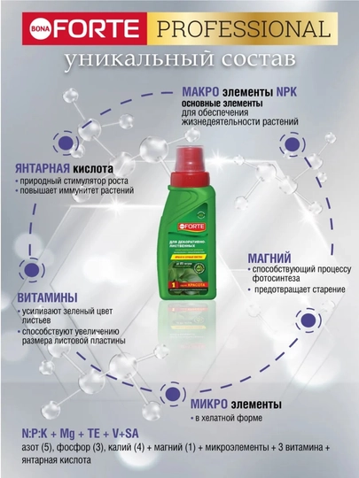 Удобрение Bona Forte для декоративно-лиственных растений (жидкое, концентрат)