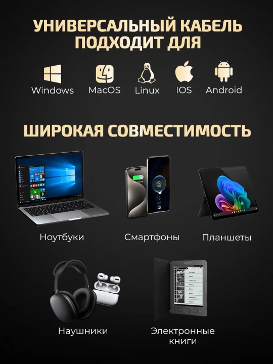 USB 4 в 1 Turbo, Type-C/Lightning  USB-A/Type C с турбонаддувом для быстрой зарядки