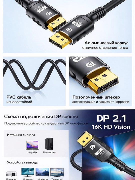 Кабель DisplayPort (DP) 1.4 - 2.1, поддержка 4K / 8K / 16K, для компьютеров и мониторов