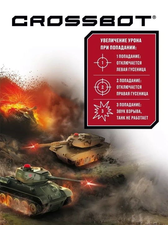 Masofadan boshqarish pultidagi tank jangi, 1:32 shkalasida, T34 va Abrams M1A2
