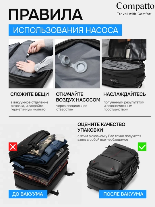 Вакуумный рюкзак городской для путешествий, ручная кладь