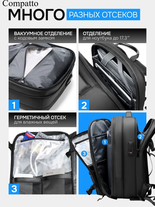 Вакуумный рюкзак городской для путешествий, ручная кладь