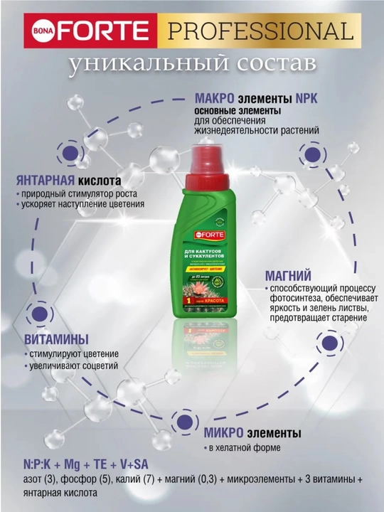 Удобрение Bona Forte для кактусов (жидкое, концентрат), 285 мл