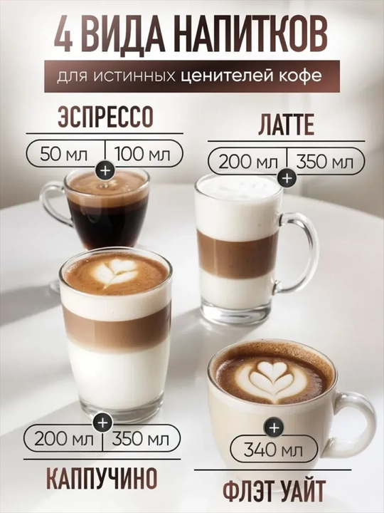 Кофемашина Sonifer с автоматическим капучинатором, давления 20 бар, мощность 1350 вт