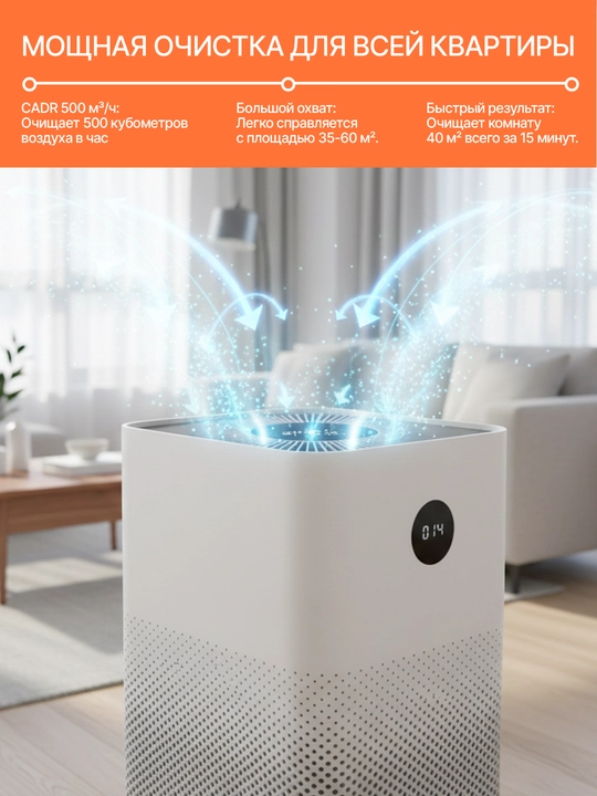 Очиститель воздуха Xiaomi: 4 Pro, 4 Lite, с управлением по Wi-Fi