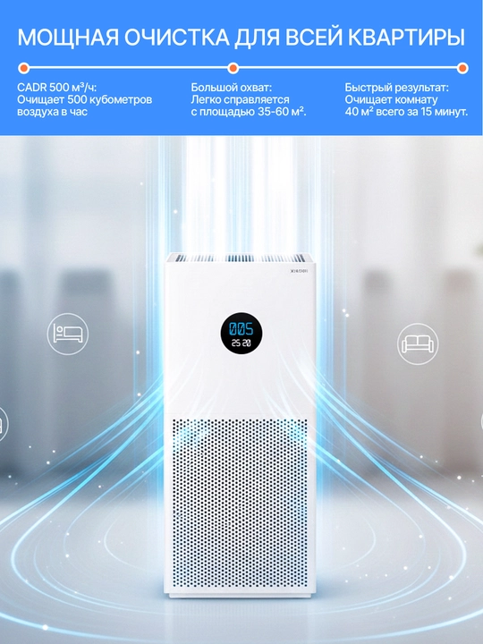 Очиститель воздуха Xiaomi: 4 Pro, 4 Lite, с управлением по Wi-Fi