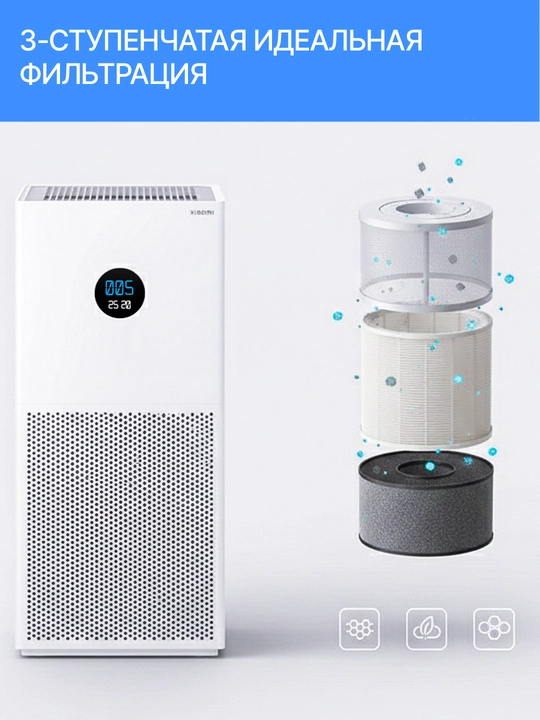 Очиститель воздуха Xiaomi: 4 Pro, 4 Lite, с управлением по Wi-Fi