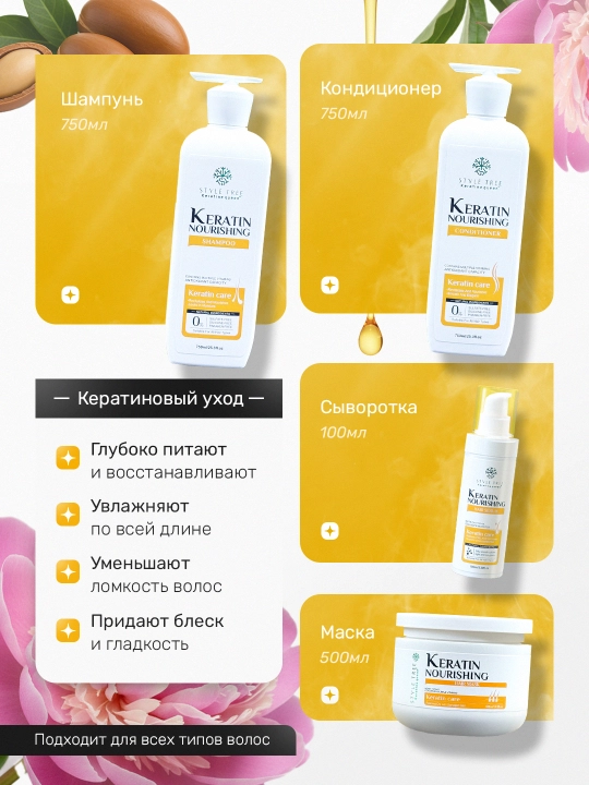 Keratin Queen keratinli soch parvarishi to‘plami: shampun, konditsioner, niqob, sarum