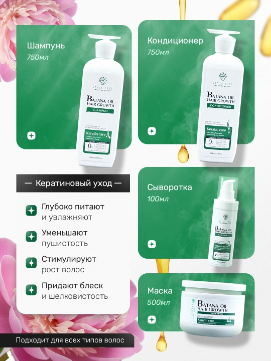 Keratin Queen набор для ухода за волосами с экстрактом батана, 750 + 750 + 500 + 100 мл