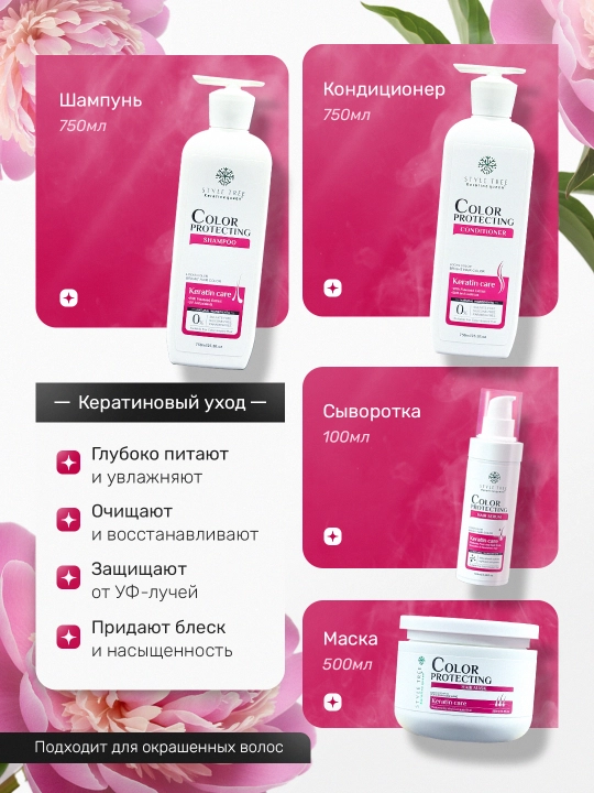Keratin Queen набор для окрашенных волос: шампунь, кондиционер, маска, сыворотка 