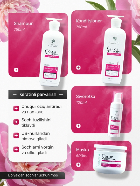 Keratin Queen набор для окрашенных волос: шампунь, кондиционер, маска, сыворотка 