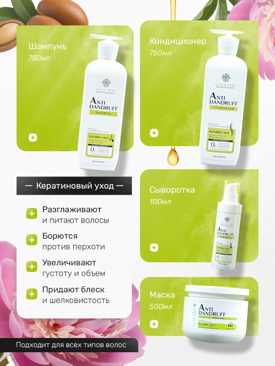 Keratin Queen набор без сульфатов, против перхоти, для ухода за волосами