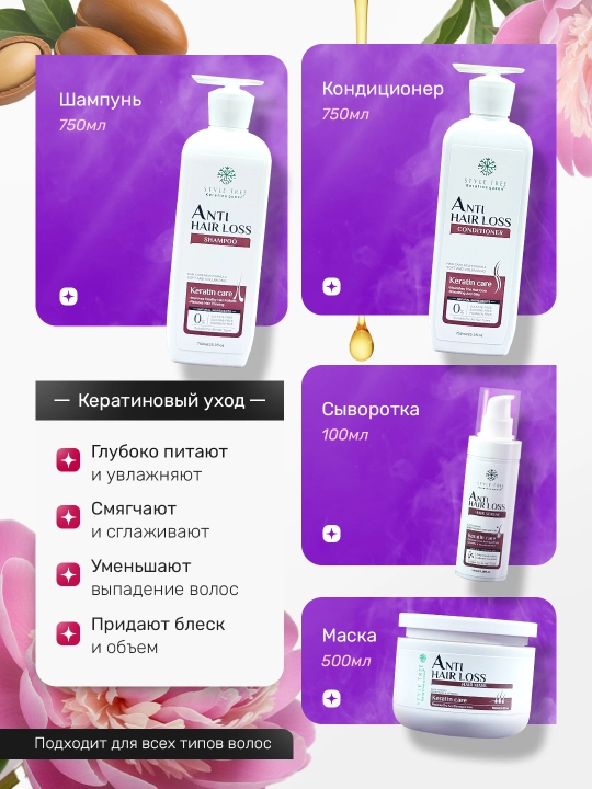 Keratin Queen набор без сульфатов против выпадения для укрепления волос