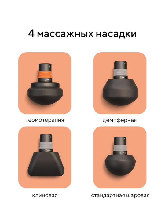 Перкуссионный массажер Theragun Prime Plus