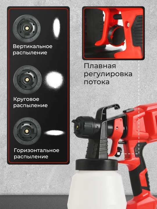 Краскопульт электрический сетевой 1000 мл, распылитель для краски профессиональный HVLP