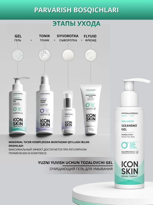 Icon Skin Гель для умывания, умывалка для очищения кожи, 150 мл
