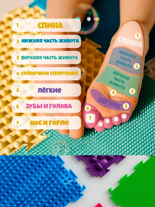 Орто пазл, модульно игровой, массажный коврик ортодон, развивающий
