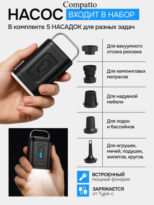 Вакуумный рюкзак городской для путешествий, ручная кладь