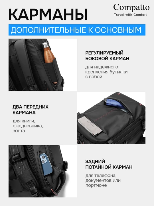 Вакуумный рюкзак городской для путешествий, ручная кладь